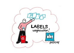 Normal_tekening_labels_weghouden